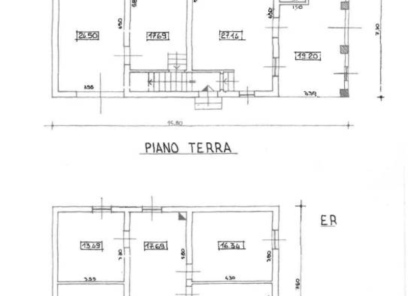 Planimetria