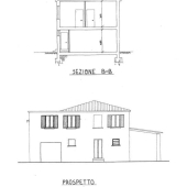 Planimetria