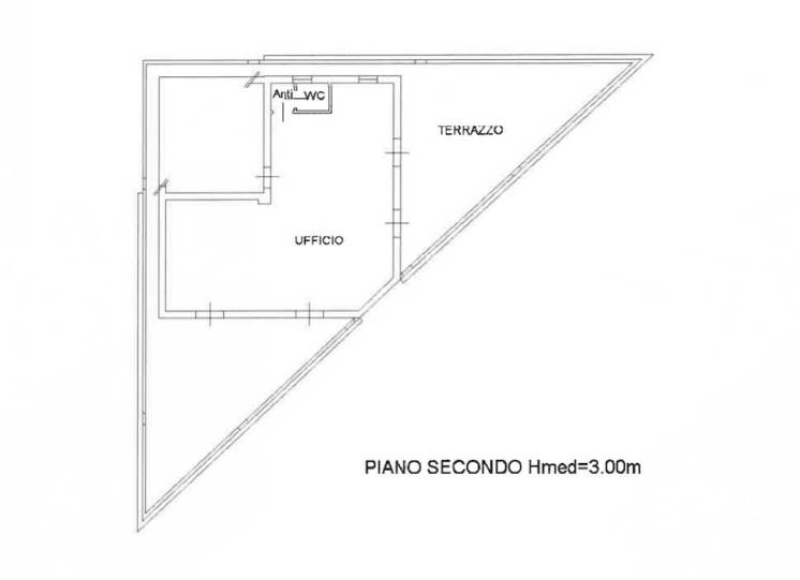 Planimetria