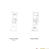 Planimetria